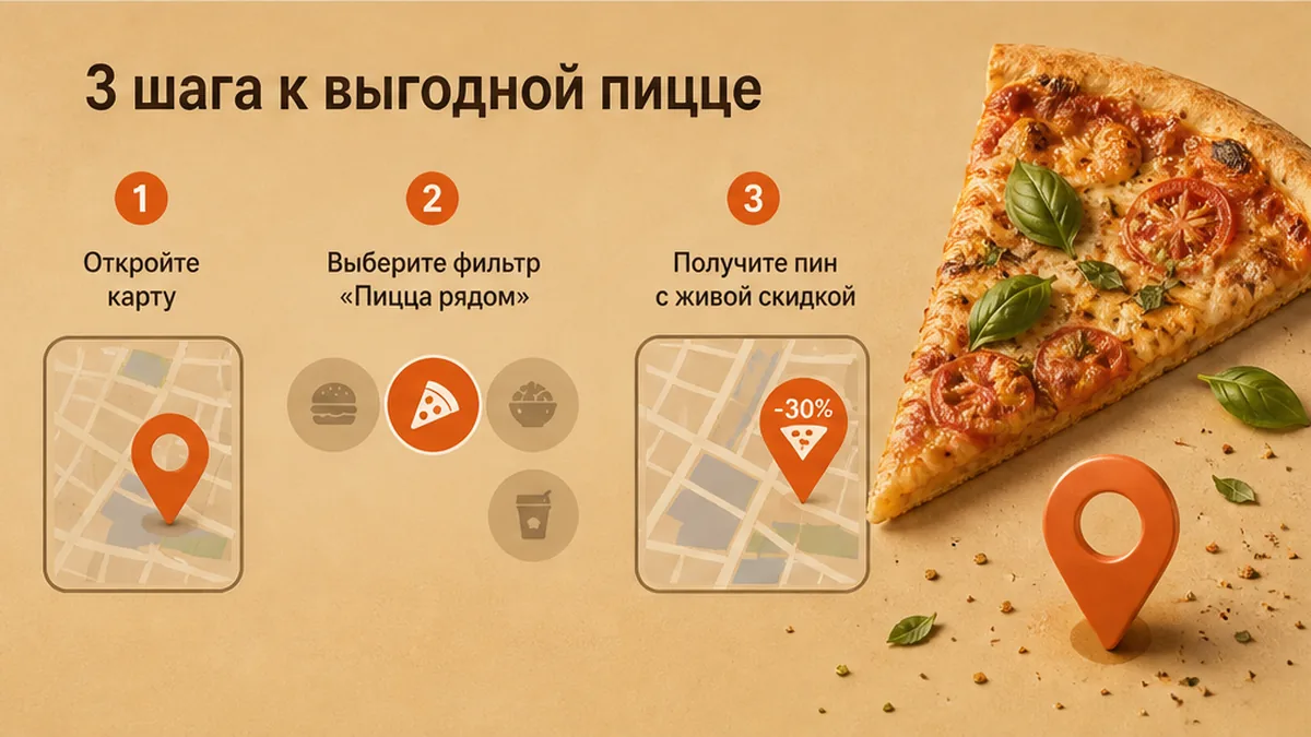 Схема: открыть карту и найти пиццу рядом, а не кафе на кофе