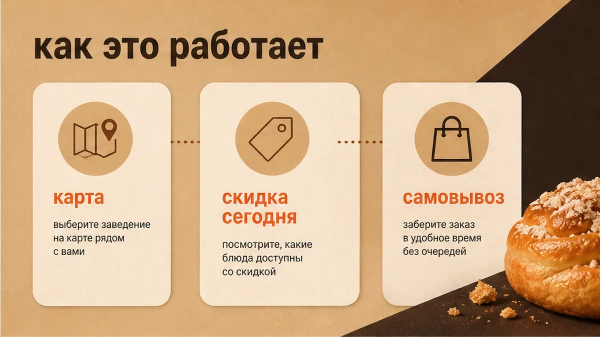 Эталон Too Good To Go: найти, оплатить, забрать в окне самовывоза